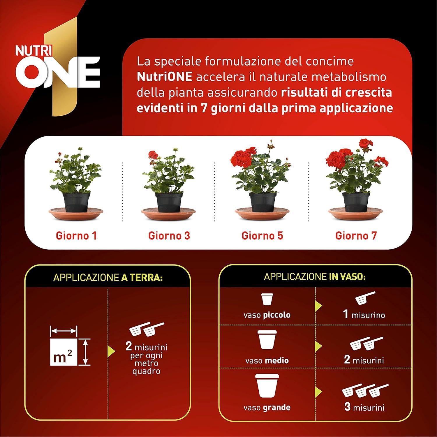 nutri-one-3-kg